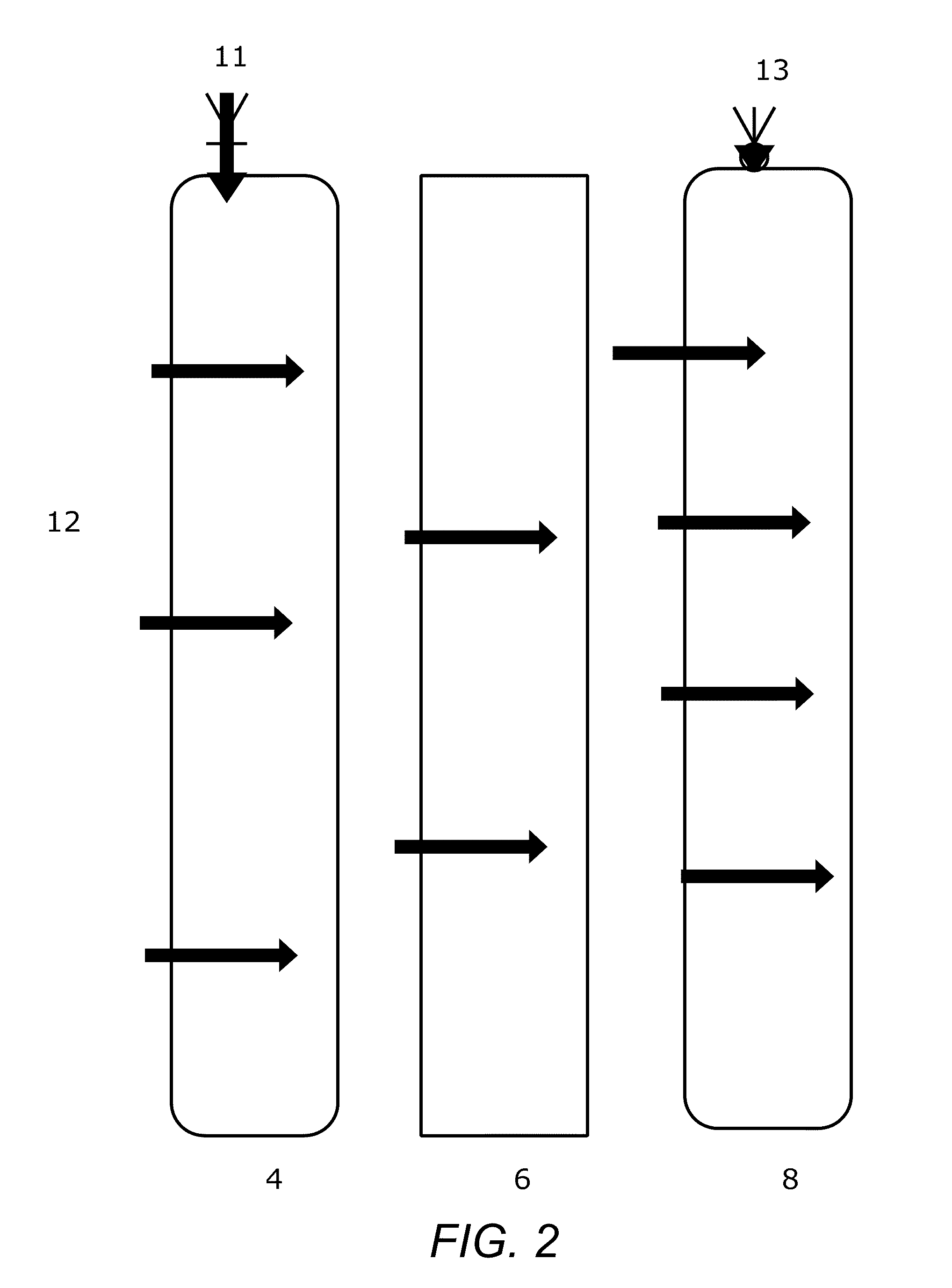 Bio-Energy Reactor