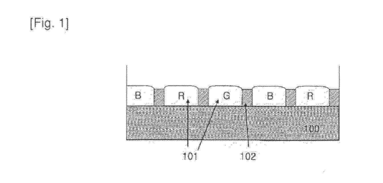 Dichroic dye for color filter, composition comprising the same for color filter and color filter array prepared therefrom