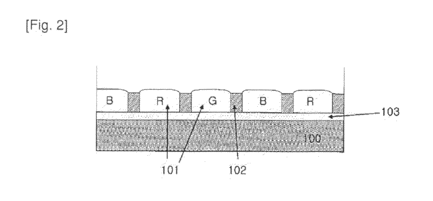 Dichroic dye for color filter, composition comprising the same for color filter and color filter array prepared therefrom