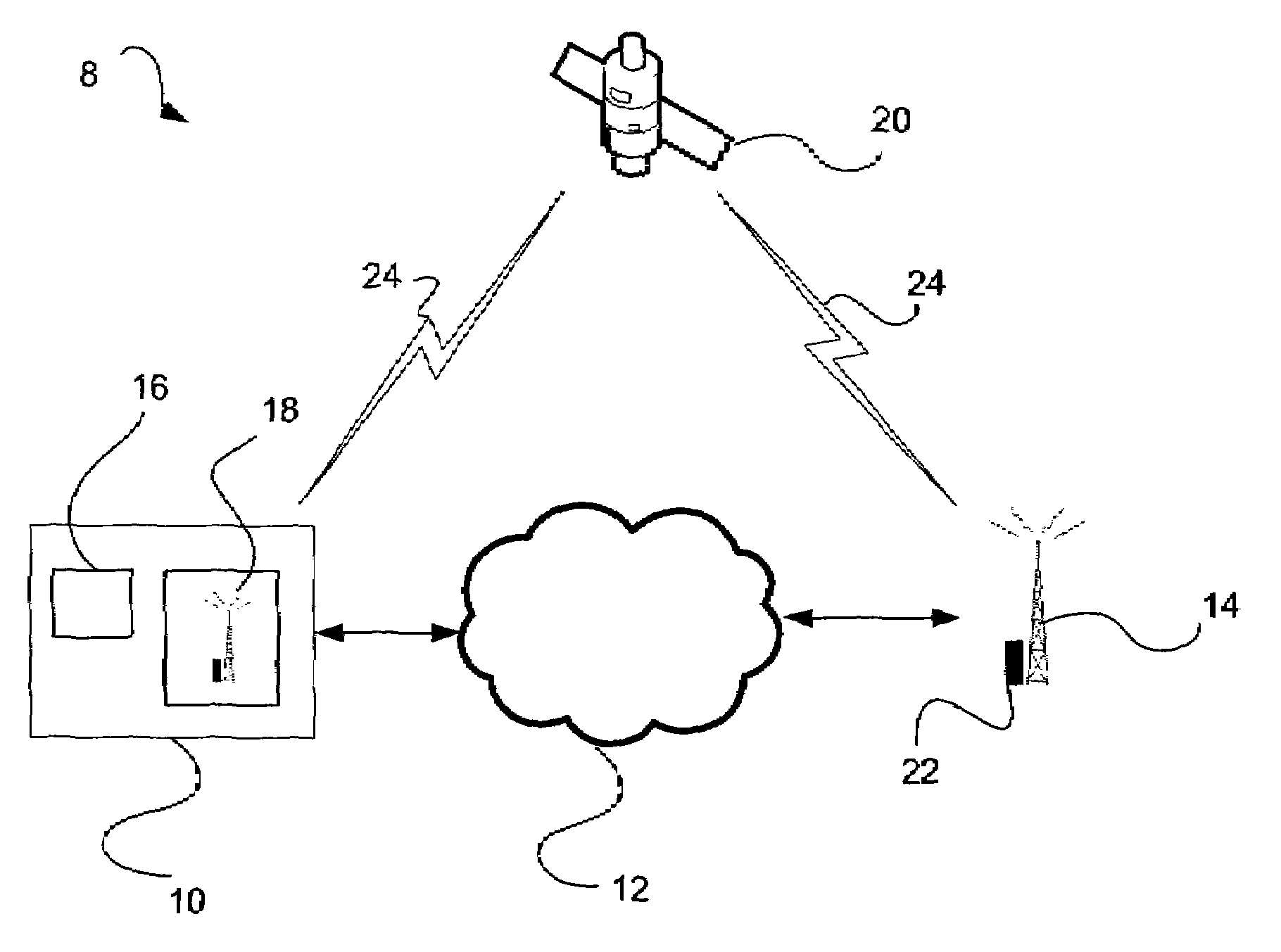 Enhanced holdover for synchronous networks employing packet switched network backhaul