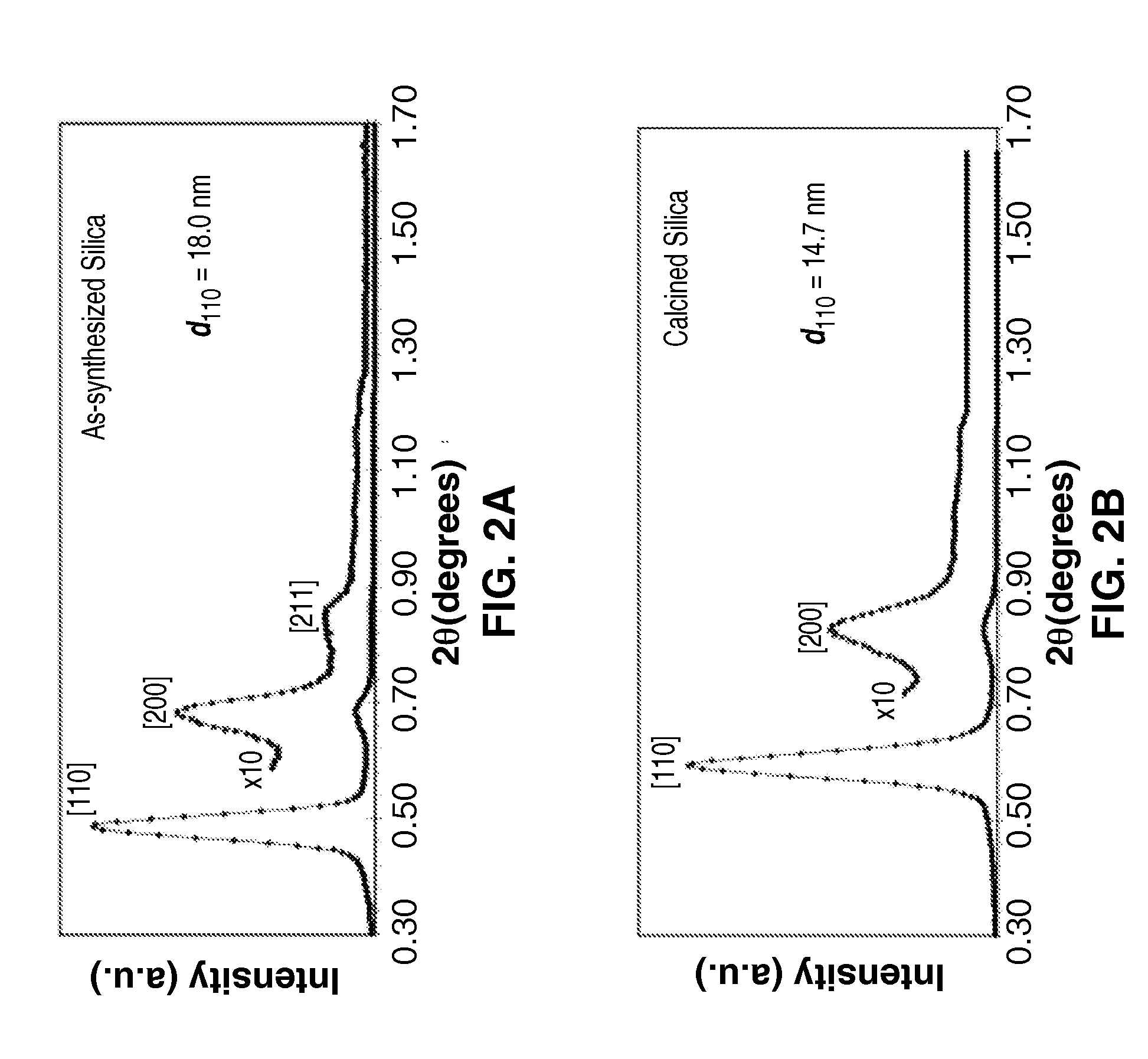 Functionalized inorganic films for ion conduction