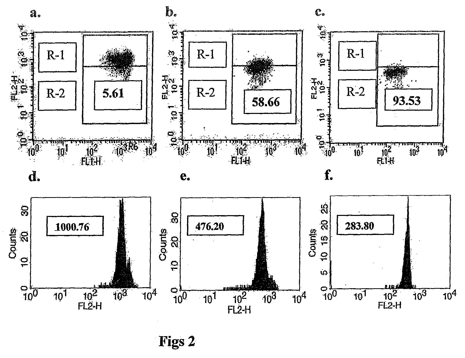 High Throughput Method for Detecting Apoptosis of Embryonic Stages of Metazoan Helminthic Parasites