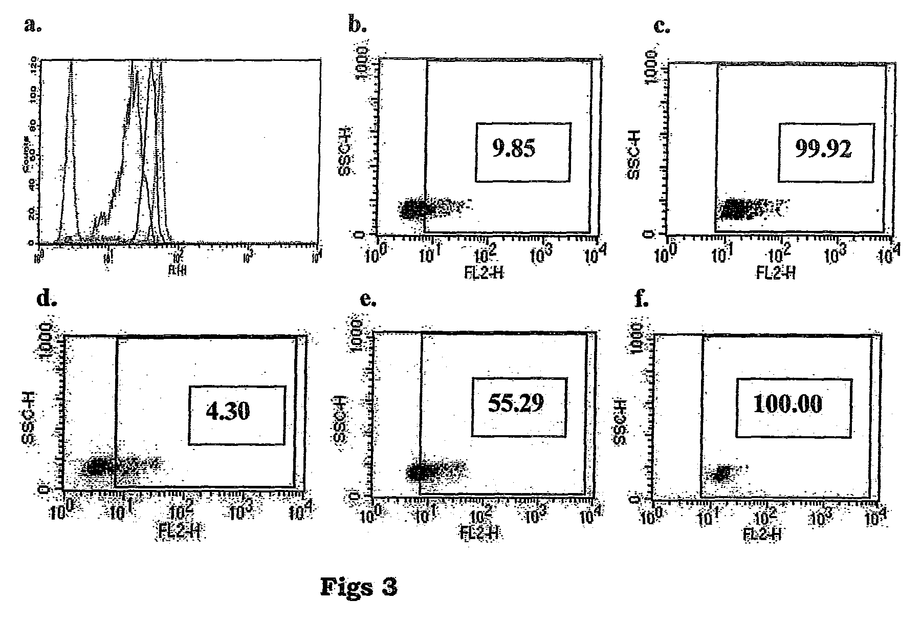 High Throughput Method for Detecting Apoptosis of Embryonic Stages of Metazoan Helminthic Parasites