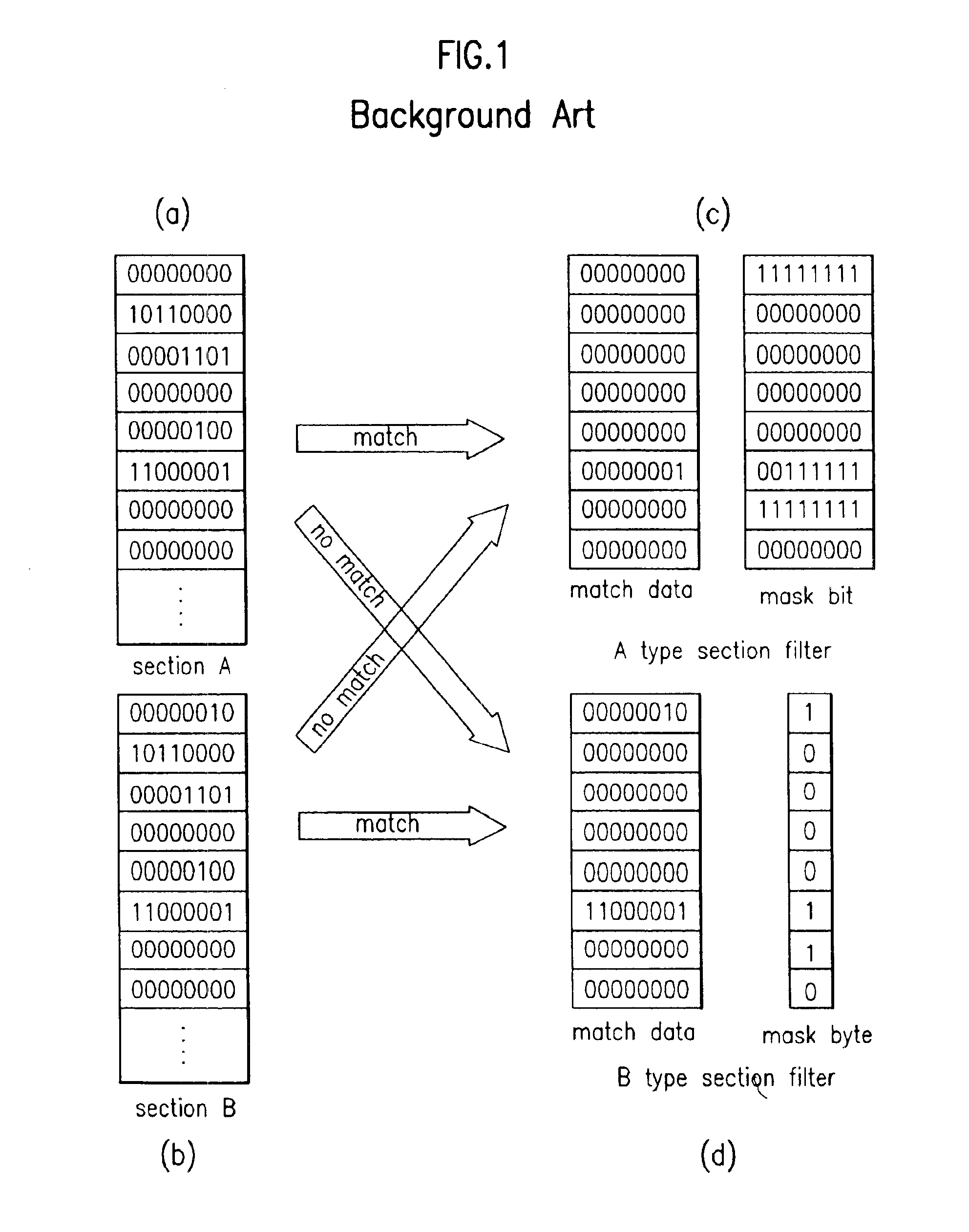 Device and method for filtering added information