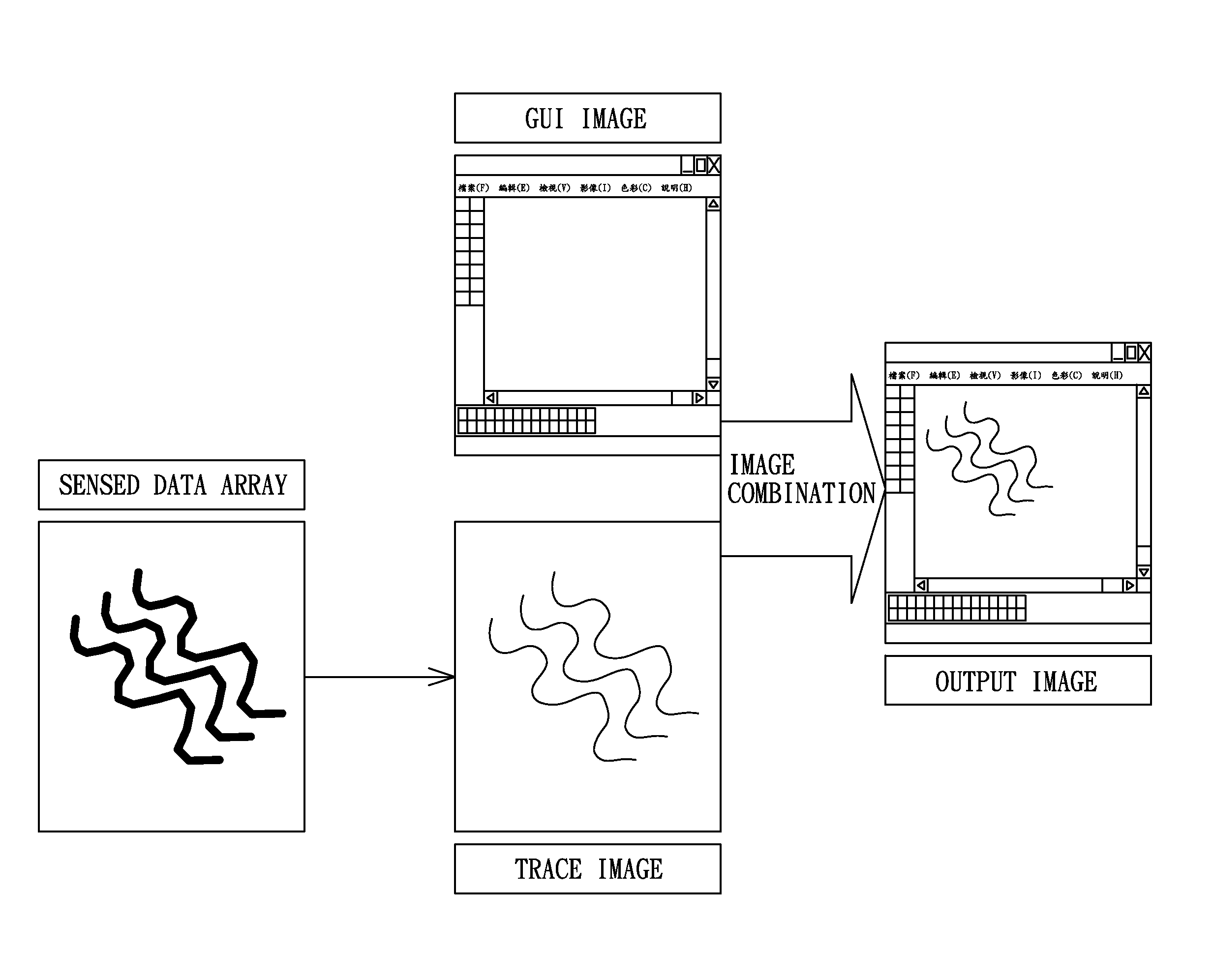 Touch processing method and system using a GUI image