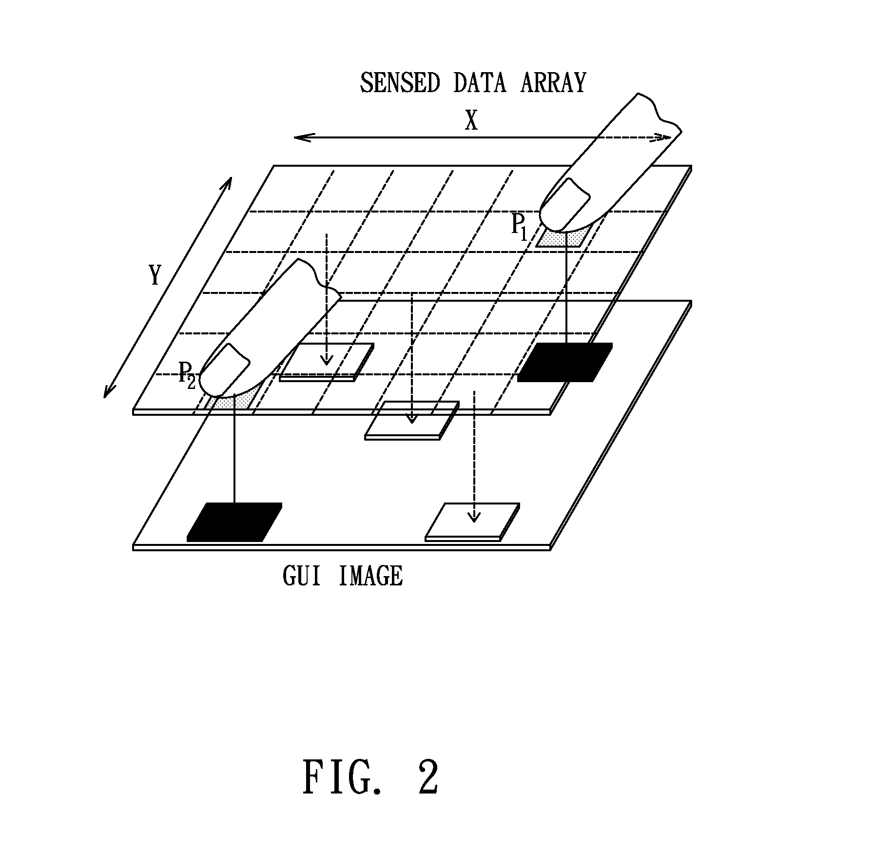 Touch processing method and system using a GUI image