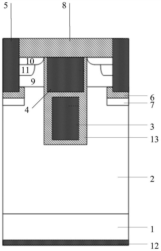 Anti-EMI SGT device