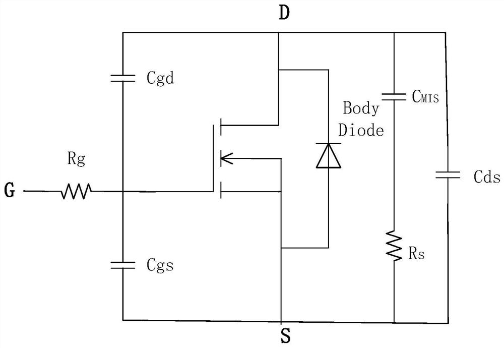 Anti-EMI SGT device