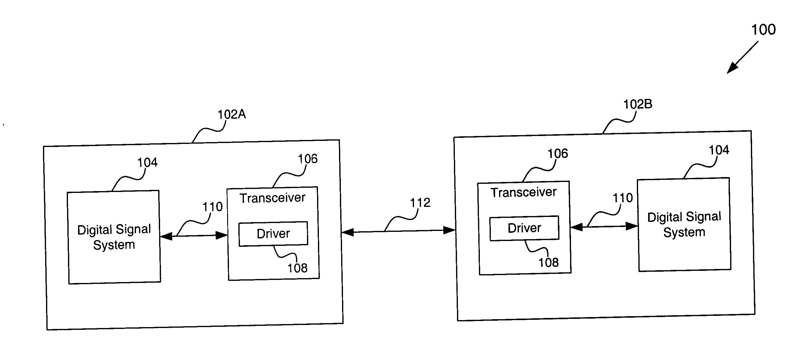 Signal driving system