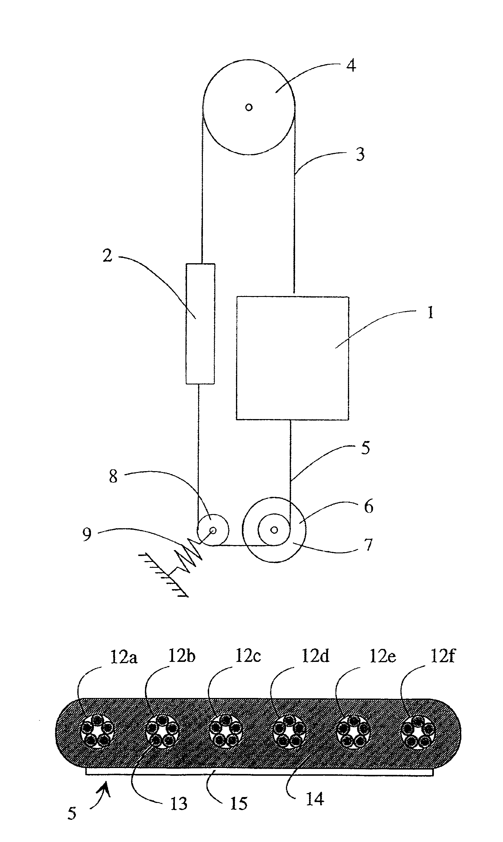 Elevator rope arrangement