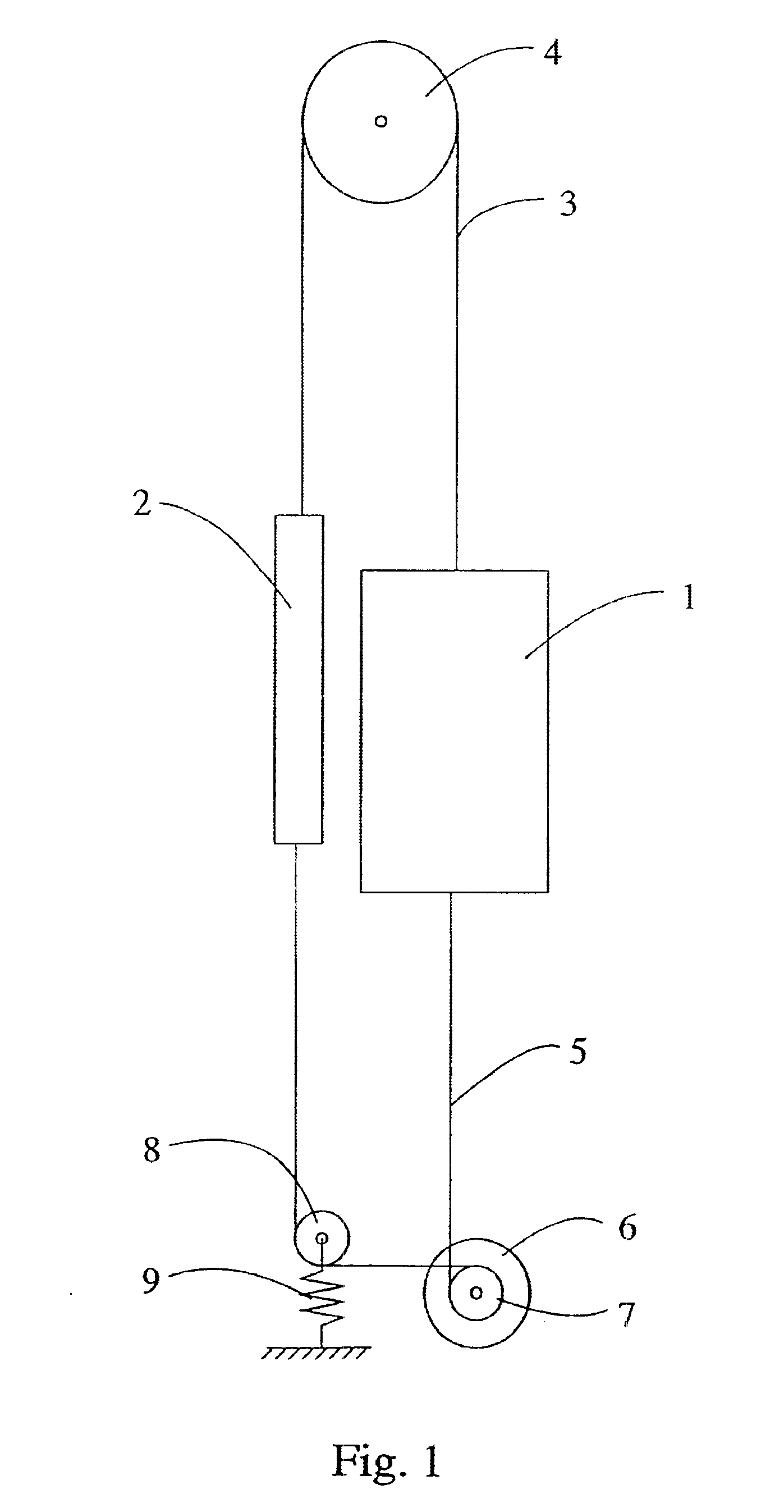 Elevator rope arrangement