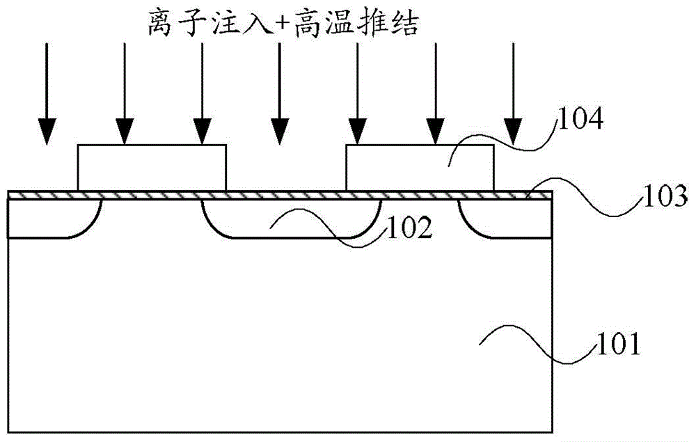 Schottky diode and manufacturing method thereof