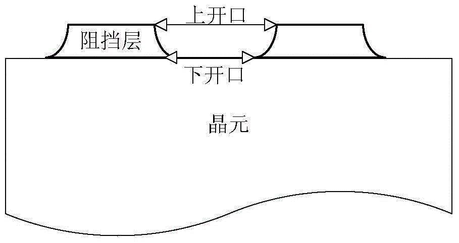 Schottky diode and manufacturing method thereof