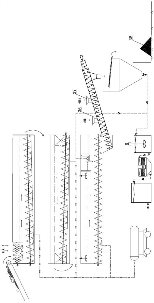 Efficient integrated cleaning system and method for petroleum hydrocarbon organic contaminated soil