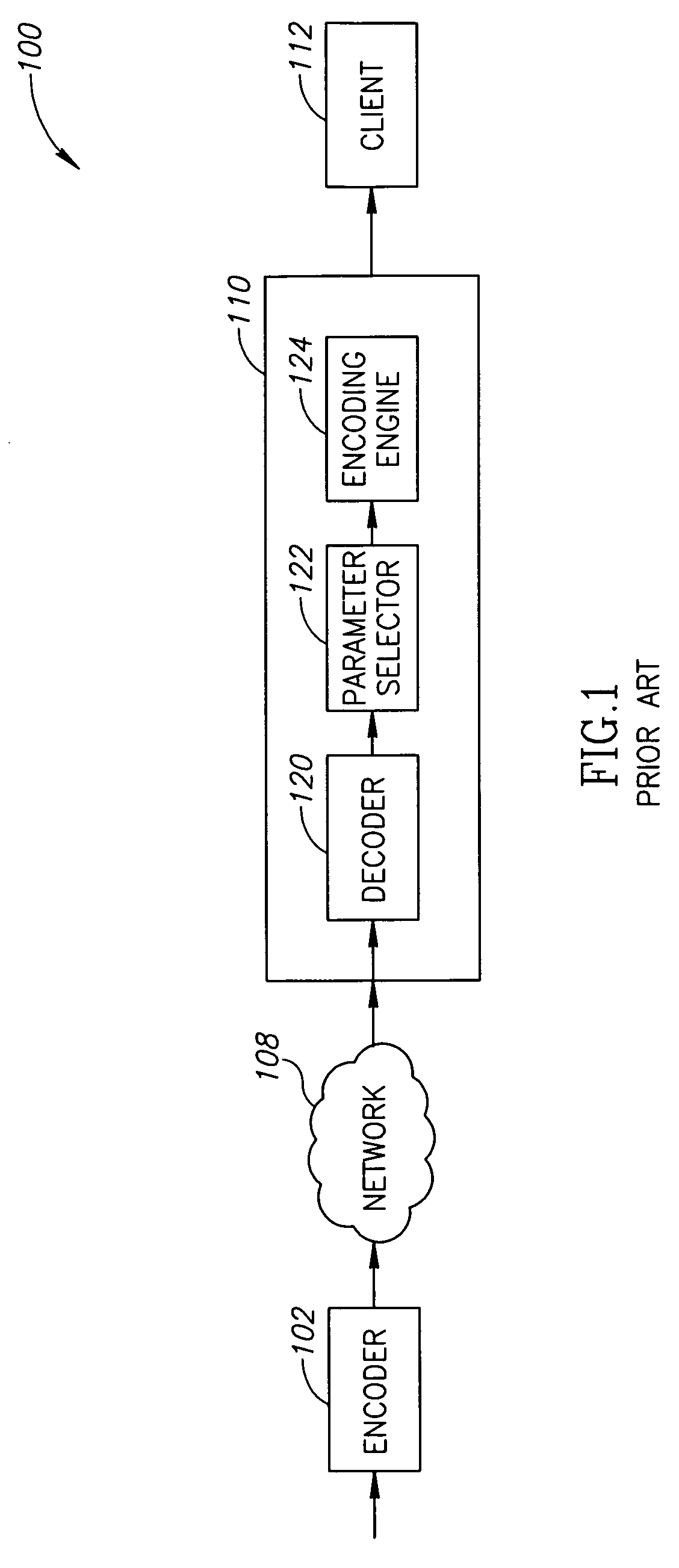 Distributed transcoding