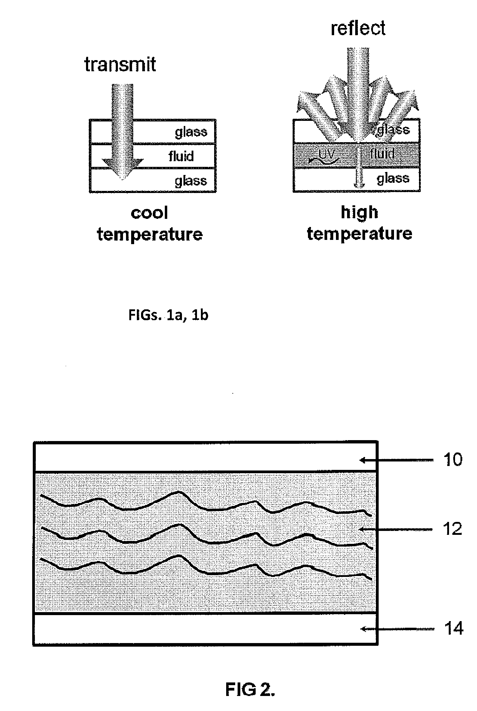 Smart surfaces with temperature induced solar reflectance changes and making methods