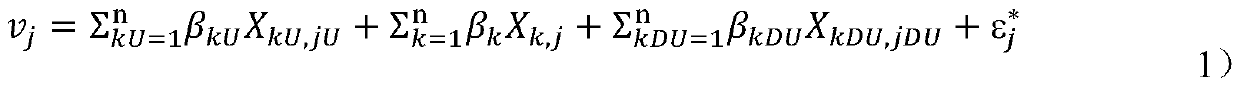 Continuous modeling method considering upstream and downstream linear design parameters of a road section