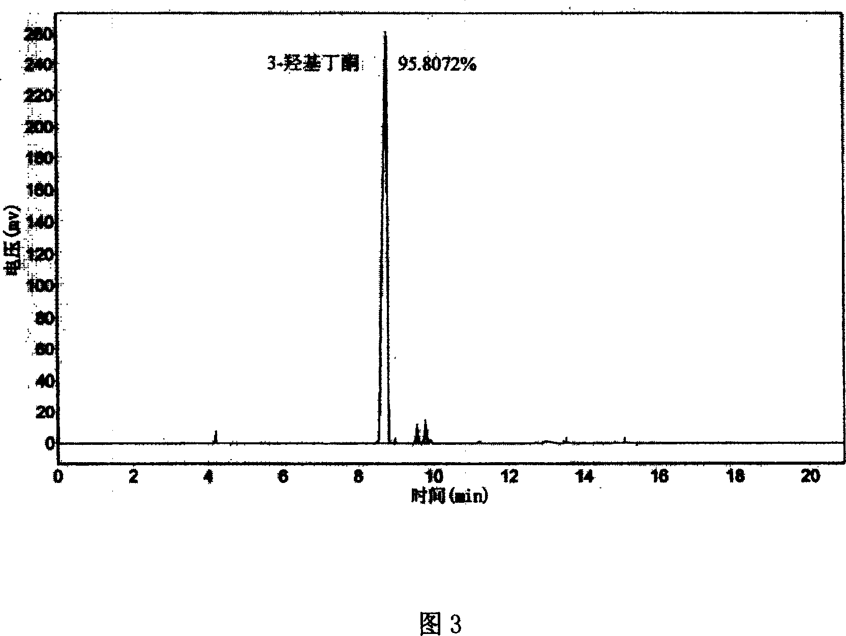 Bacillus subtilis capable of producing high purity 3-hydroxy butanone