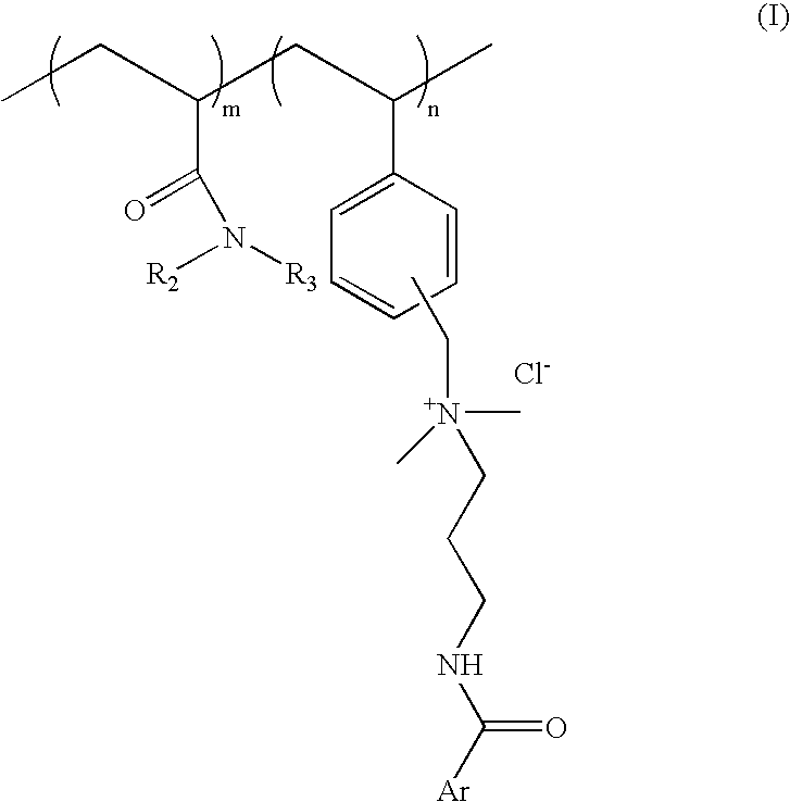 Salt and heat sensitive, substantive UV-absorbing polymers