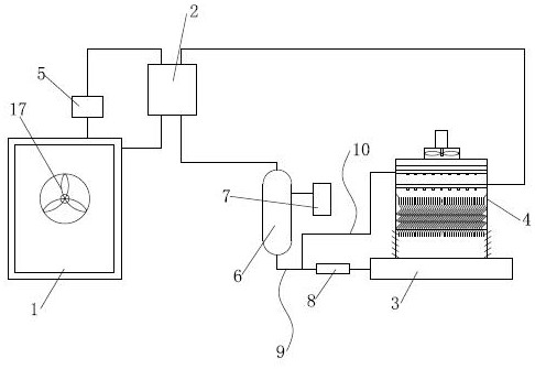 Monomer primary curing circulating water cooling system