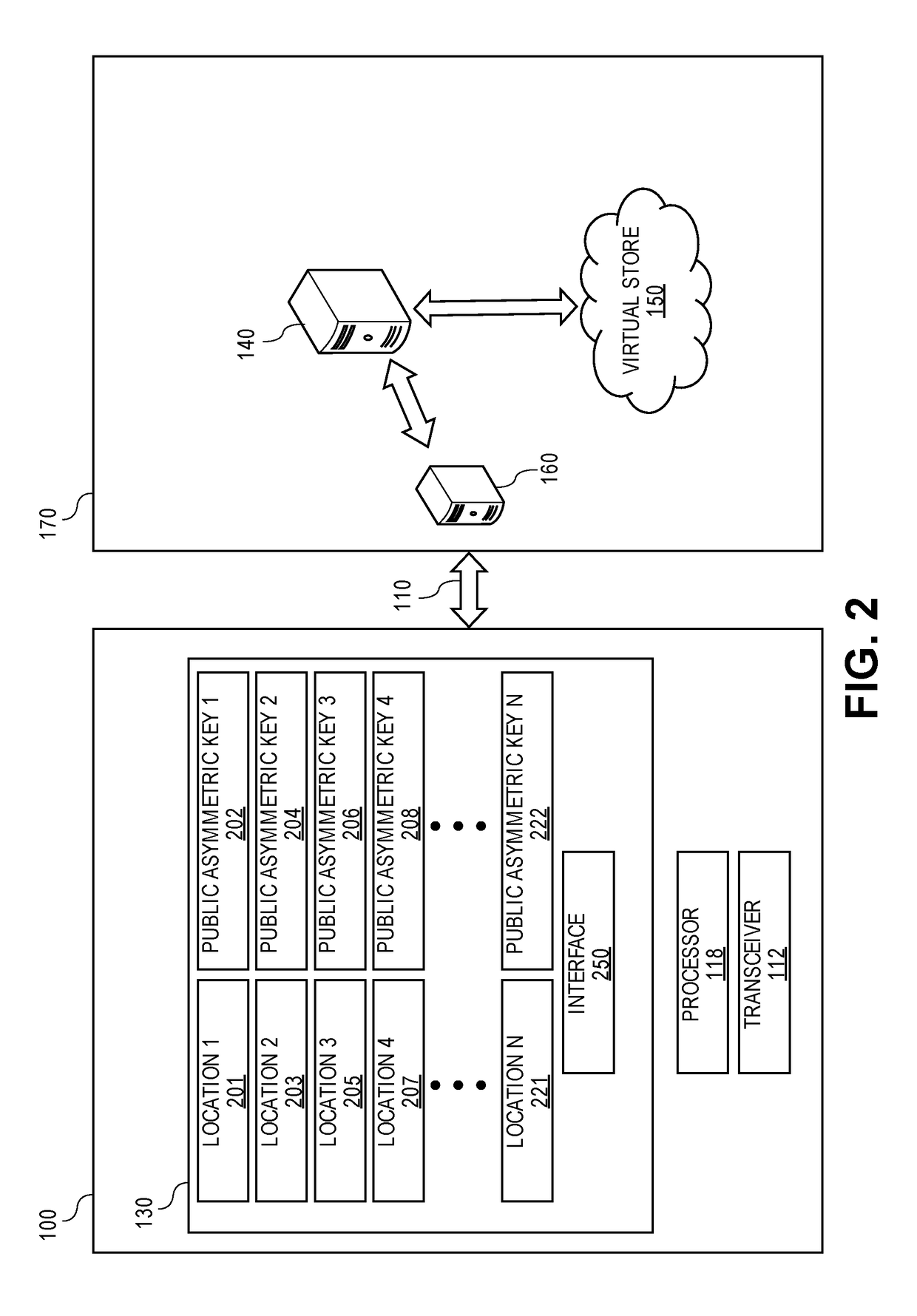 System and method of securely supporting one or more virtual application sources on a wireless device