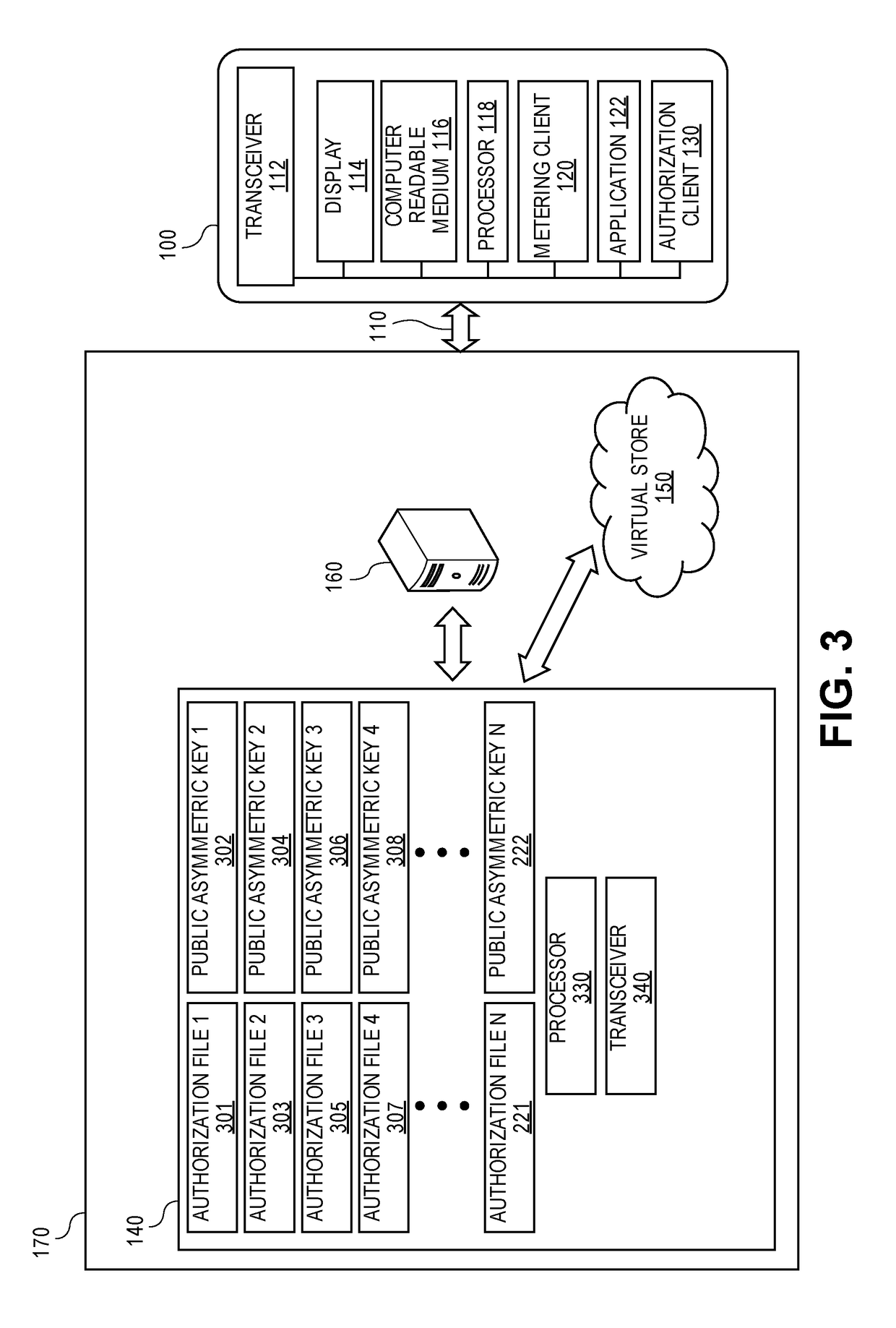 System and method of securely supporting one or more virtual application sources on a wireless device