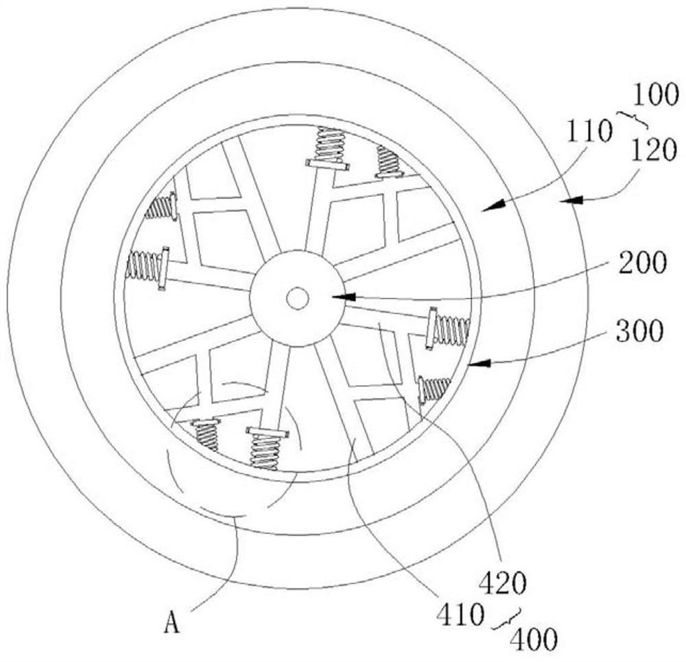 a safety wheel