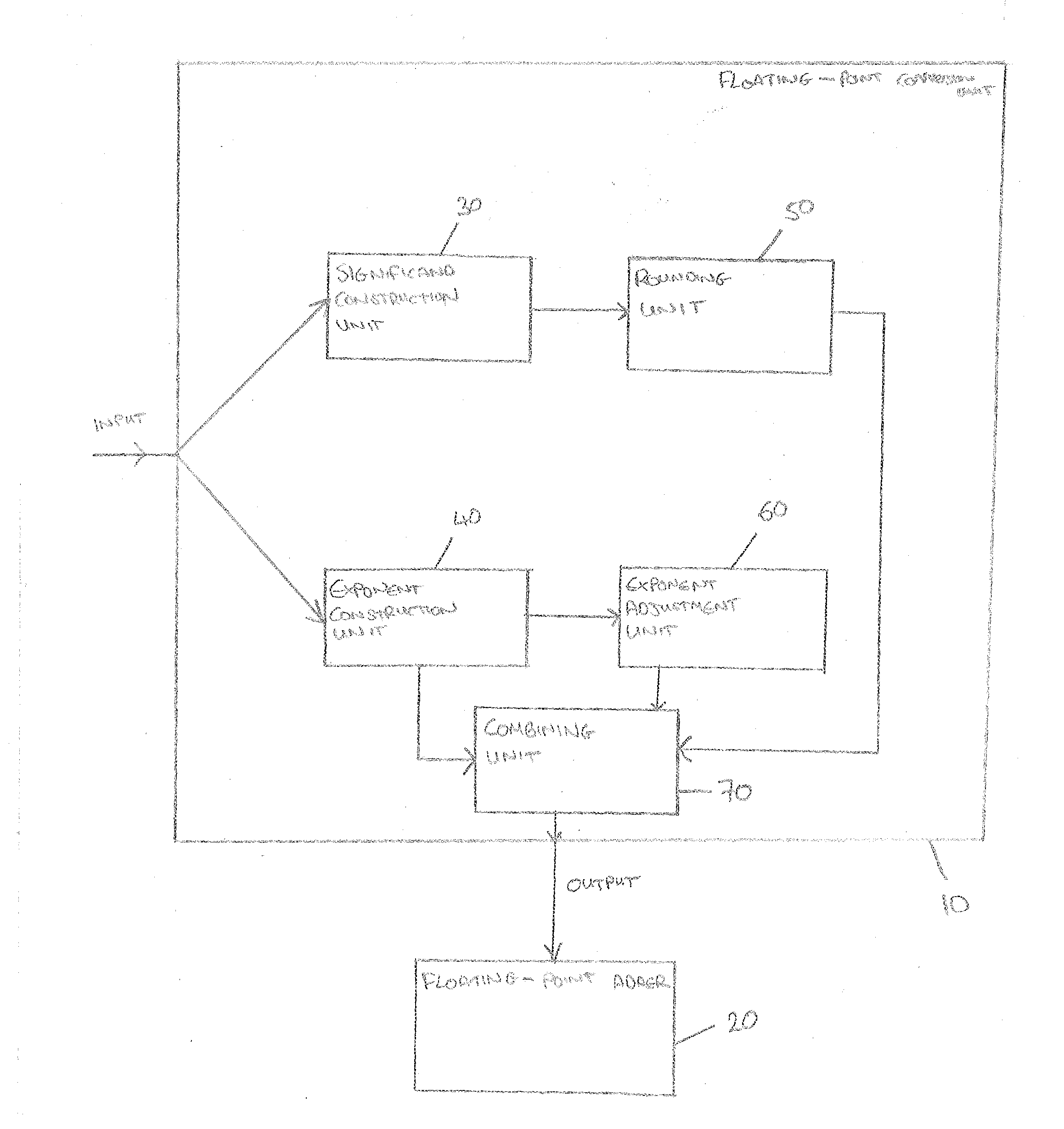 Standalone floating-point conversion unit