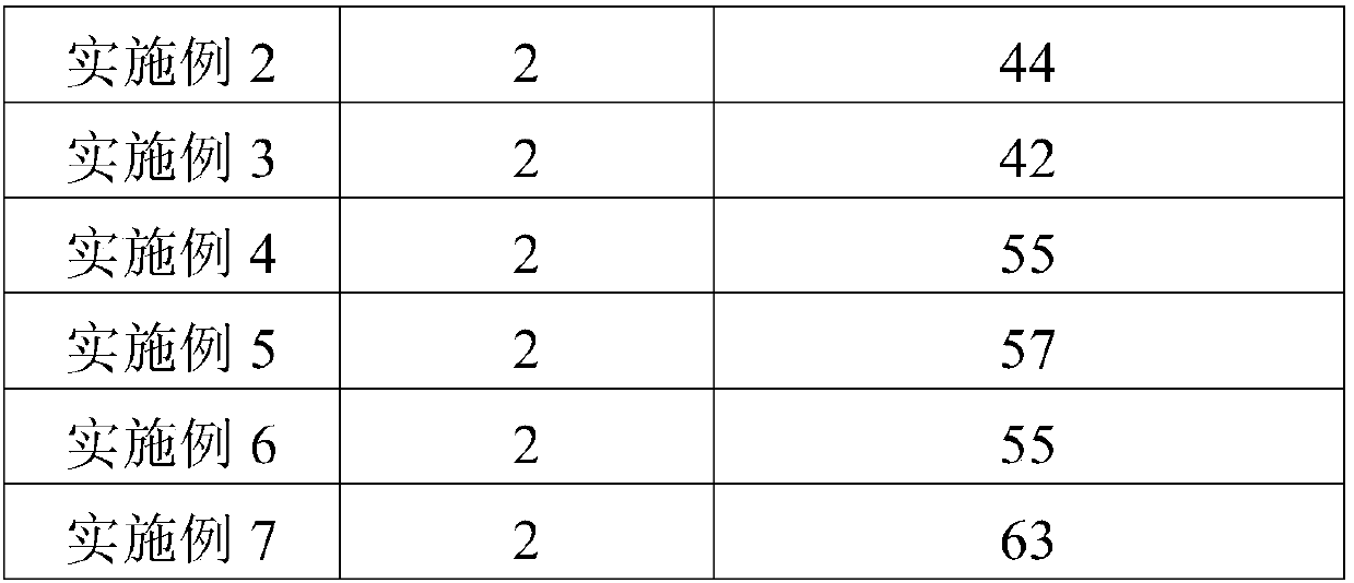 Positive plate, preparation method thereof and battery