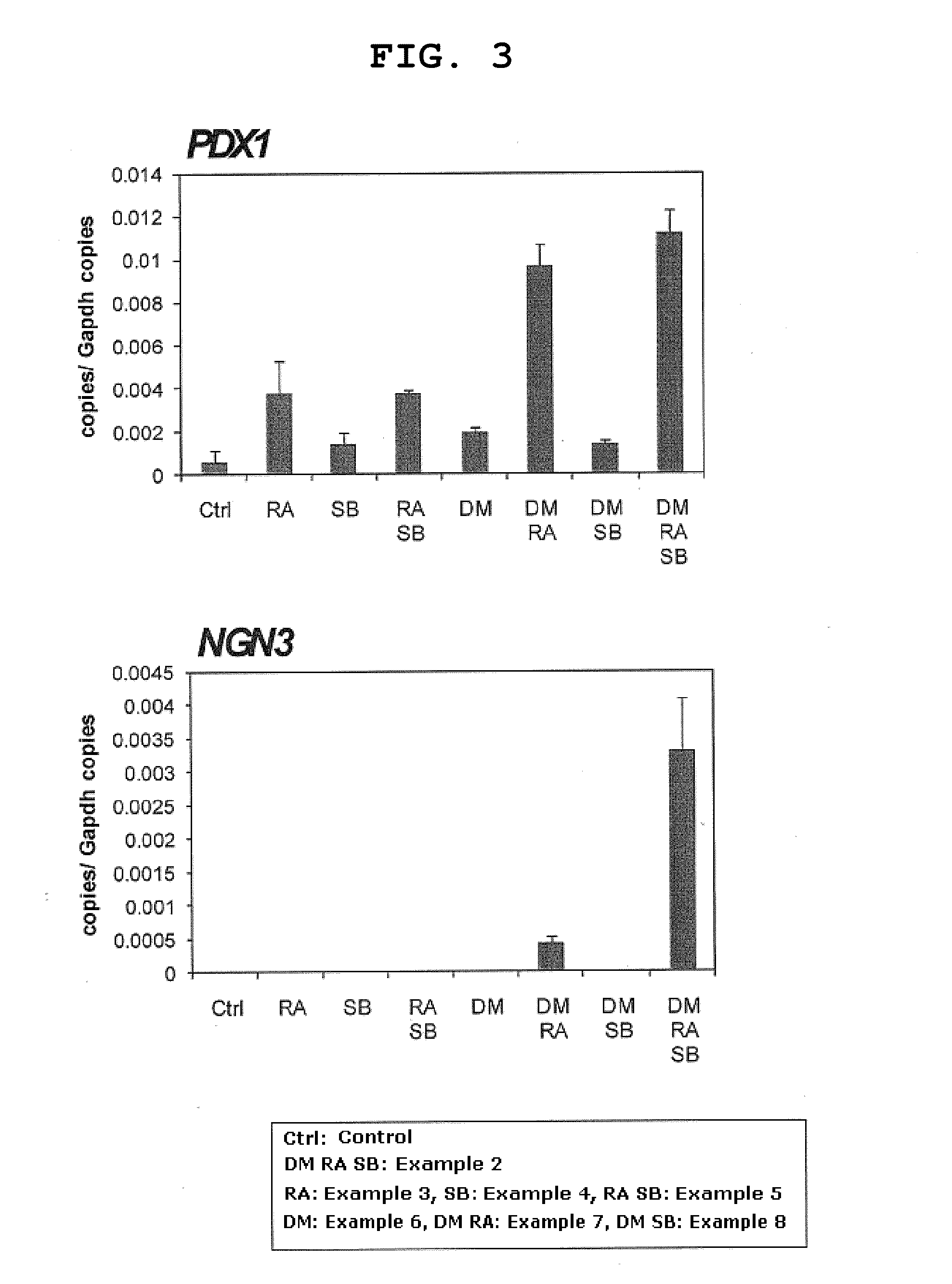 Method for manufacturing pancreatic-hormone-producing cells