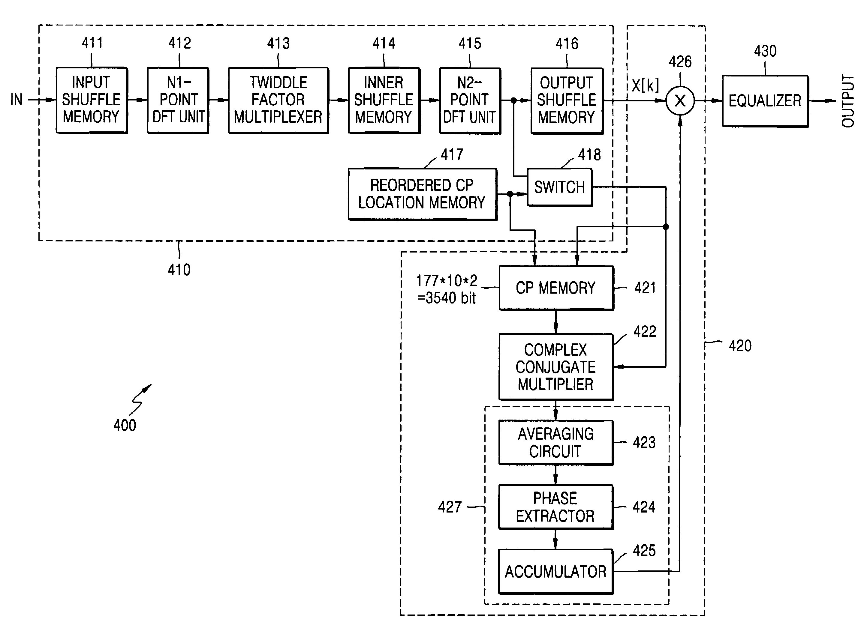 Apparatus, method and computer program for correcting common phase error of OFDM signal symbols