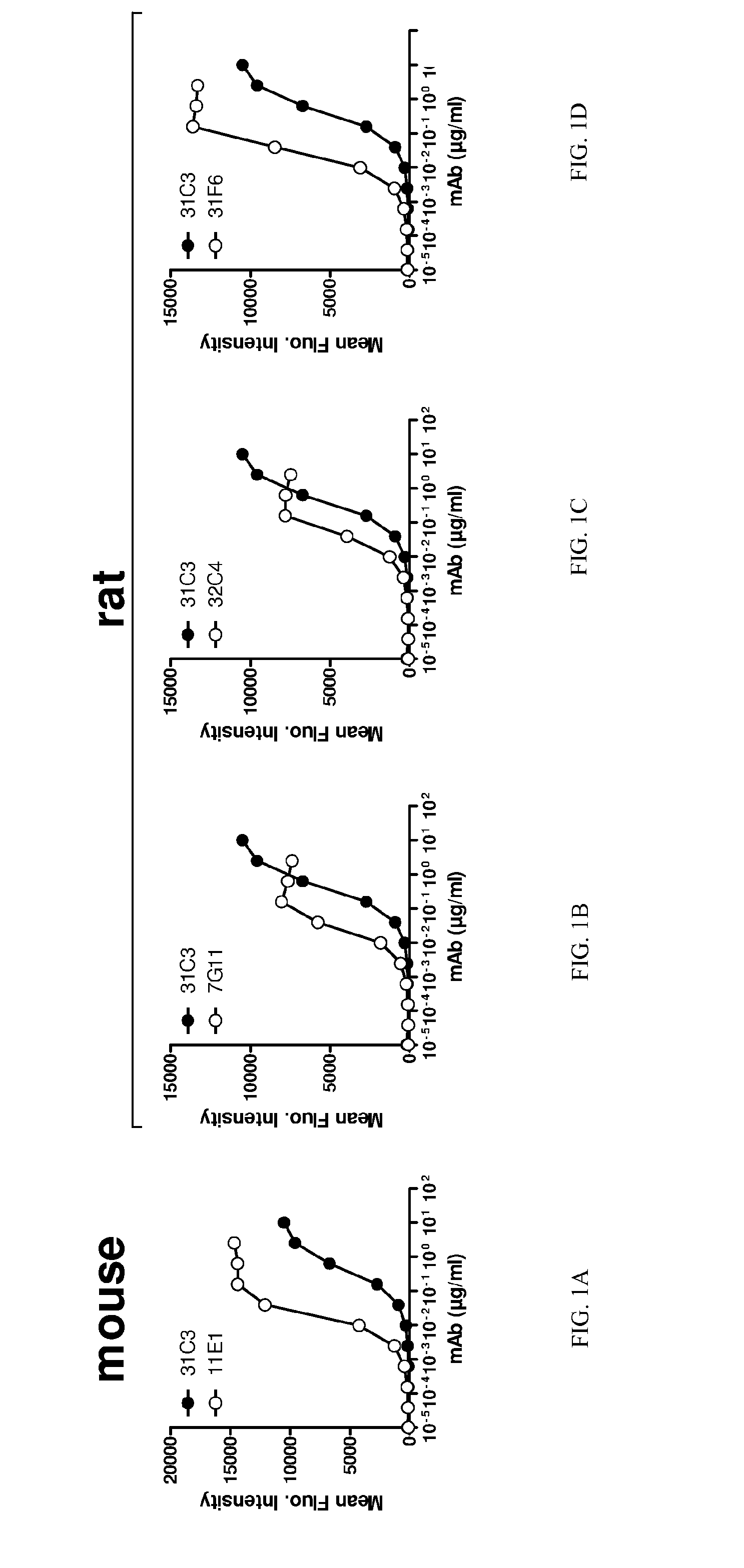 Tlr3 binding agents