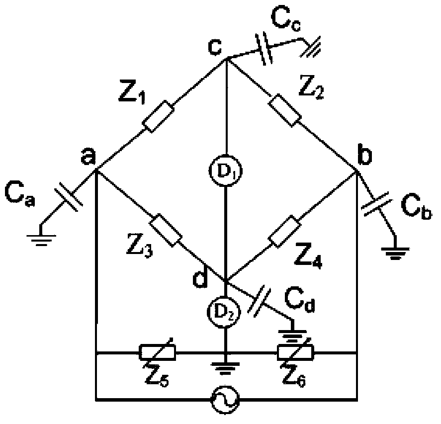 AC bridge with automatic auxiliary balancing function and impedance measurement method