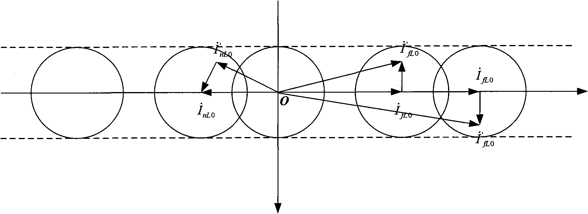 Distributed method for collecting zero-sequence current concerning load variation