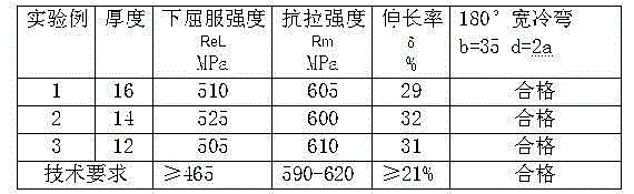 Steel for axle housing and preparation method thereof