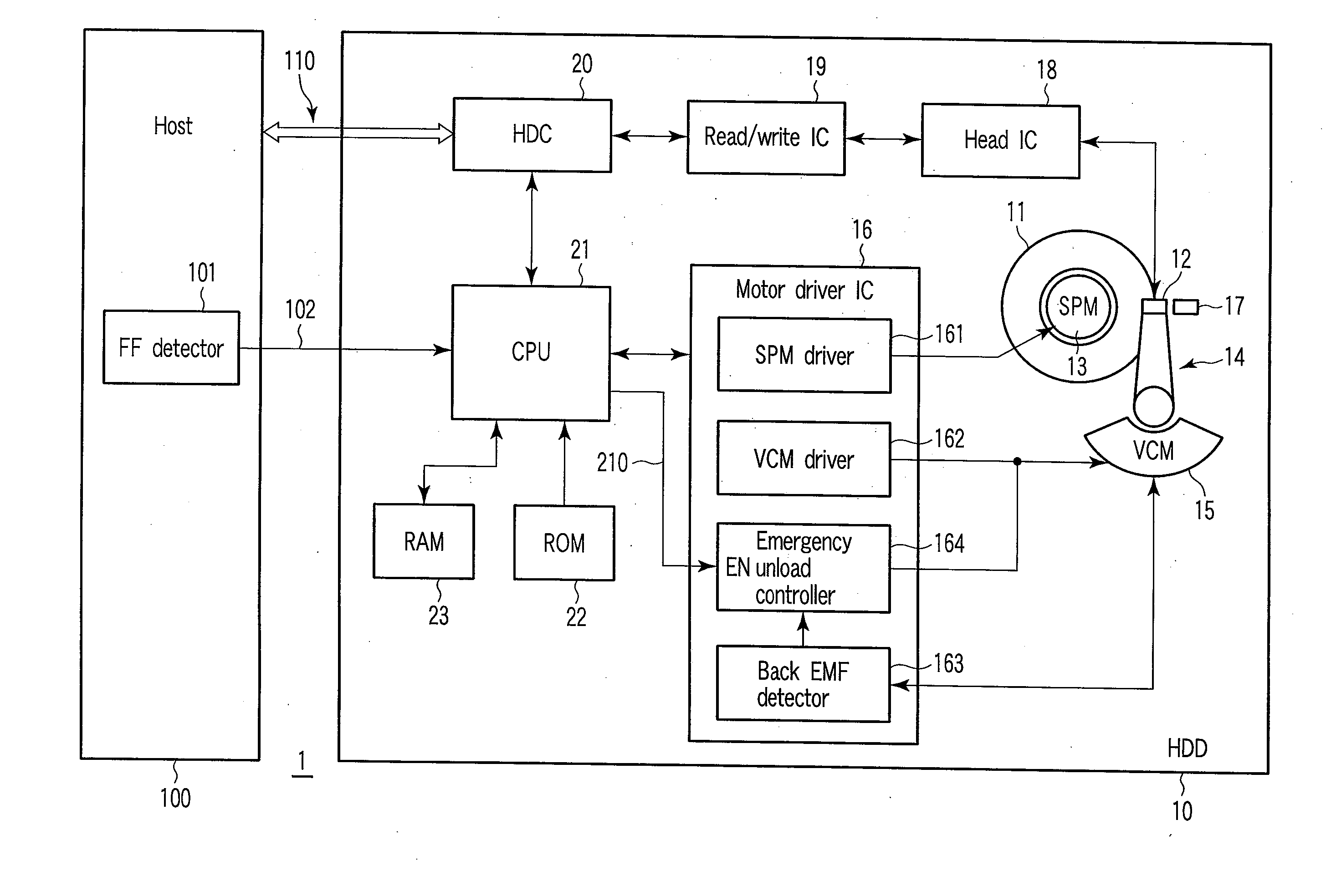 Disk drive installed in portable electronic device, and method of unloading a head when the electronic device falls