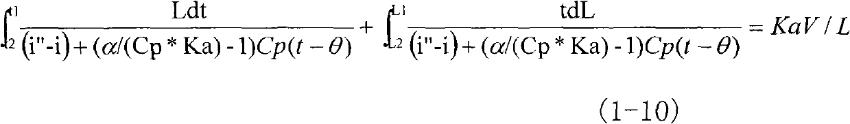 Method for testing property of cooling tower