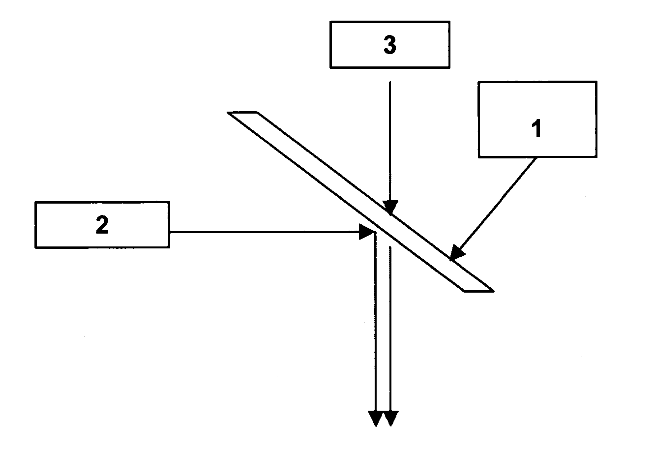 UV visual light beam combiner