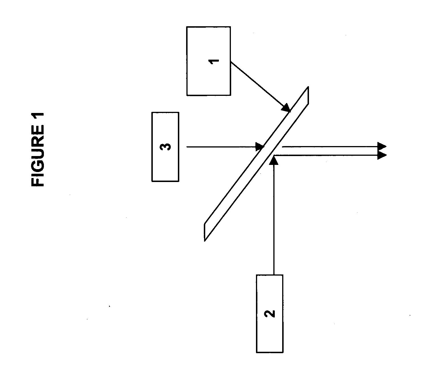 UV visual light beam combiner