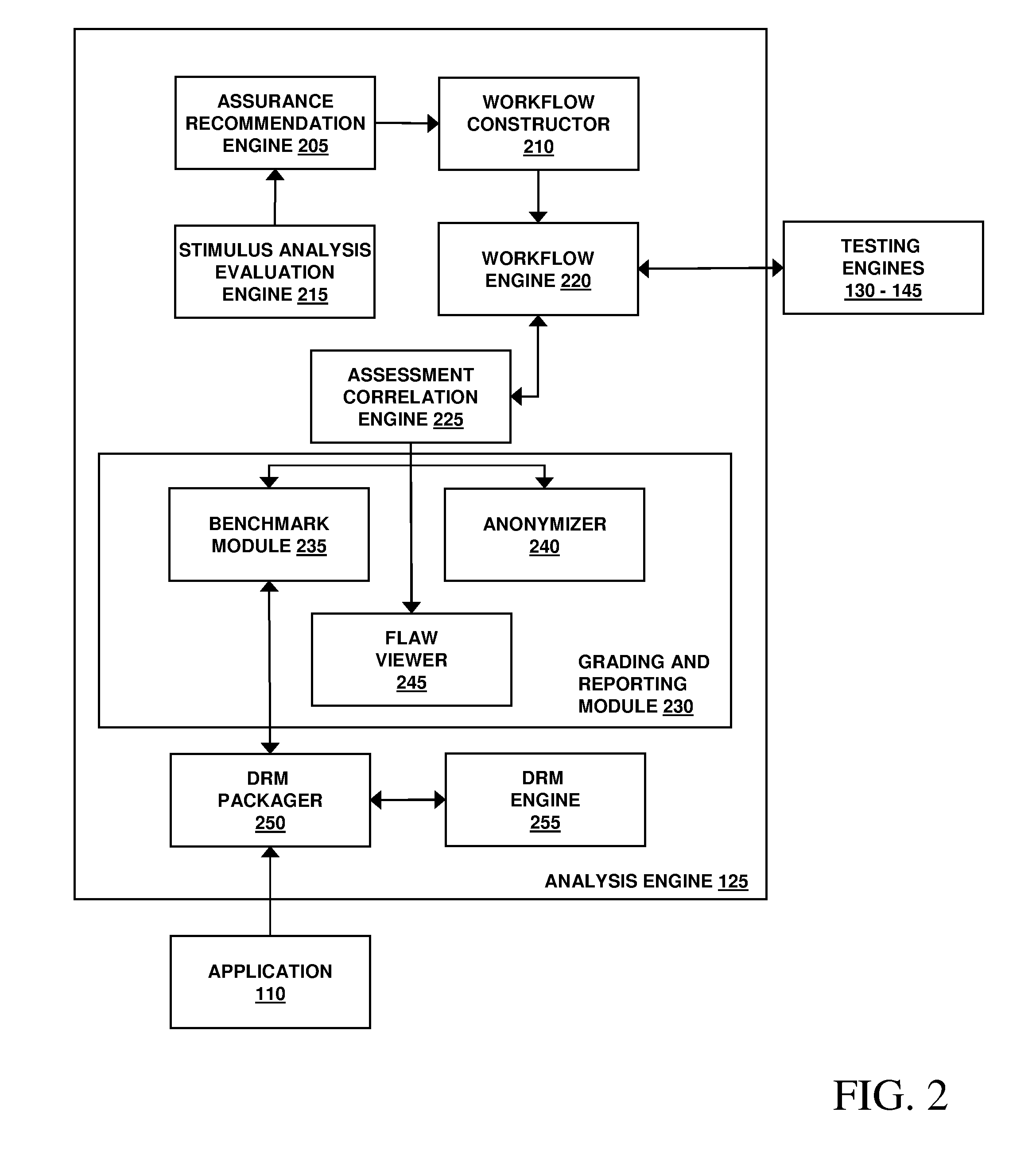 Assessment and analysis of software security flaws in virtual machines