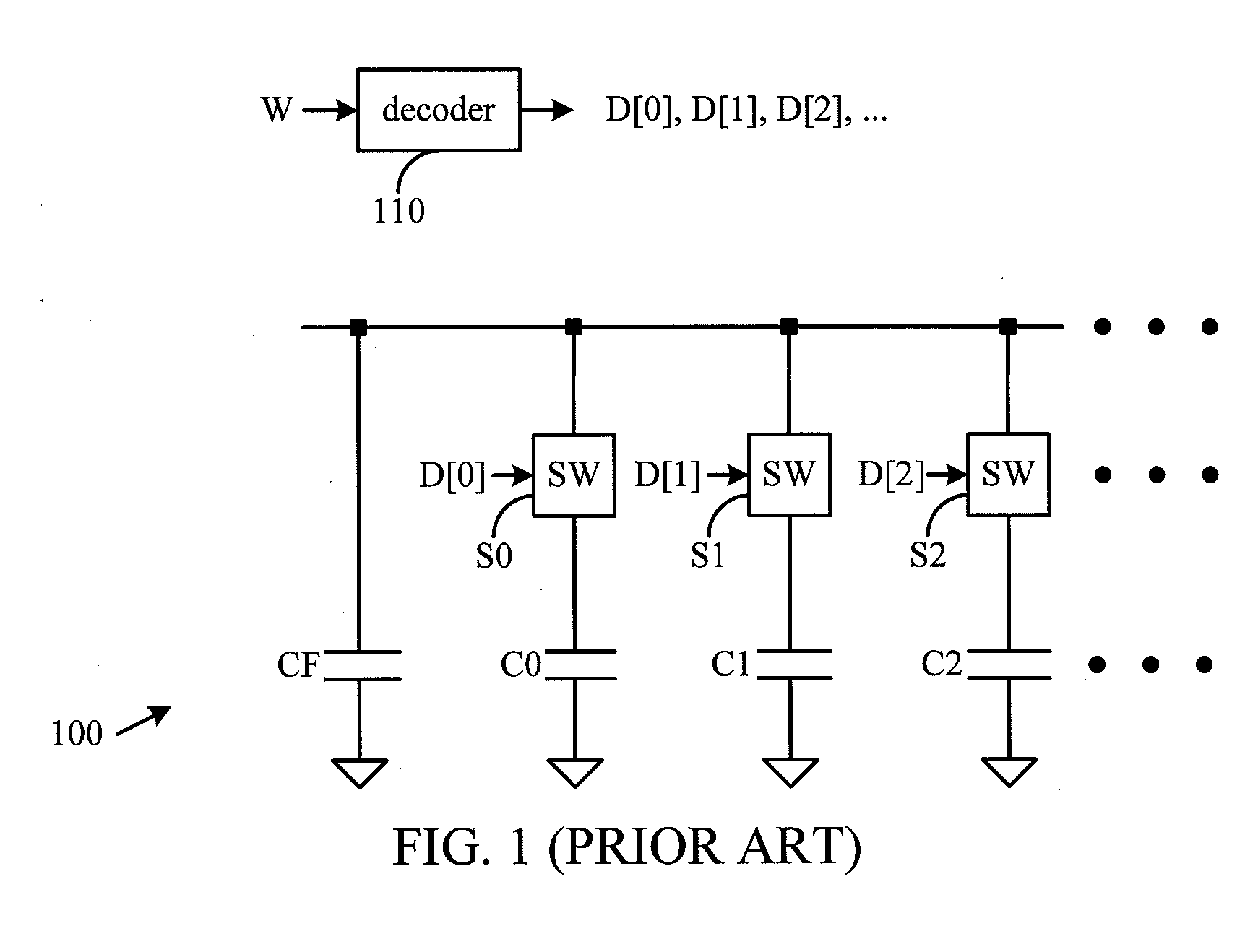 Digital-to-analog converter and method thereof