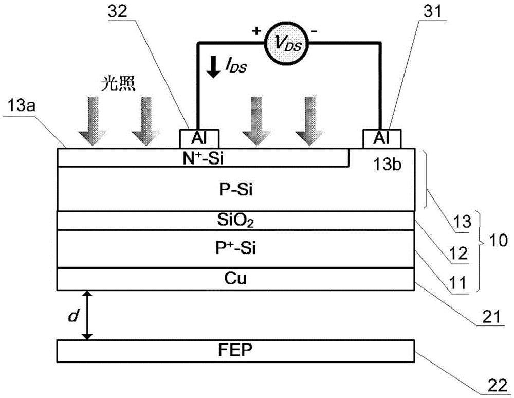 Friction electronics phototransistor and composite energy collector applying friction electronics phototransistor