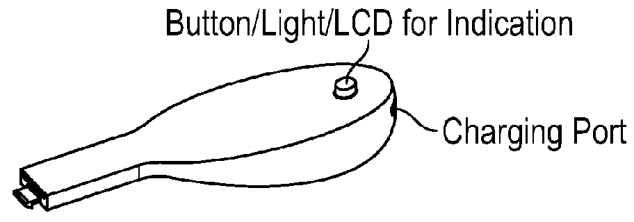 A test device for detecting an analyte in a saliva sample and method of use