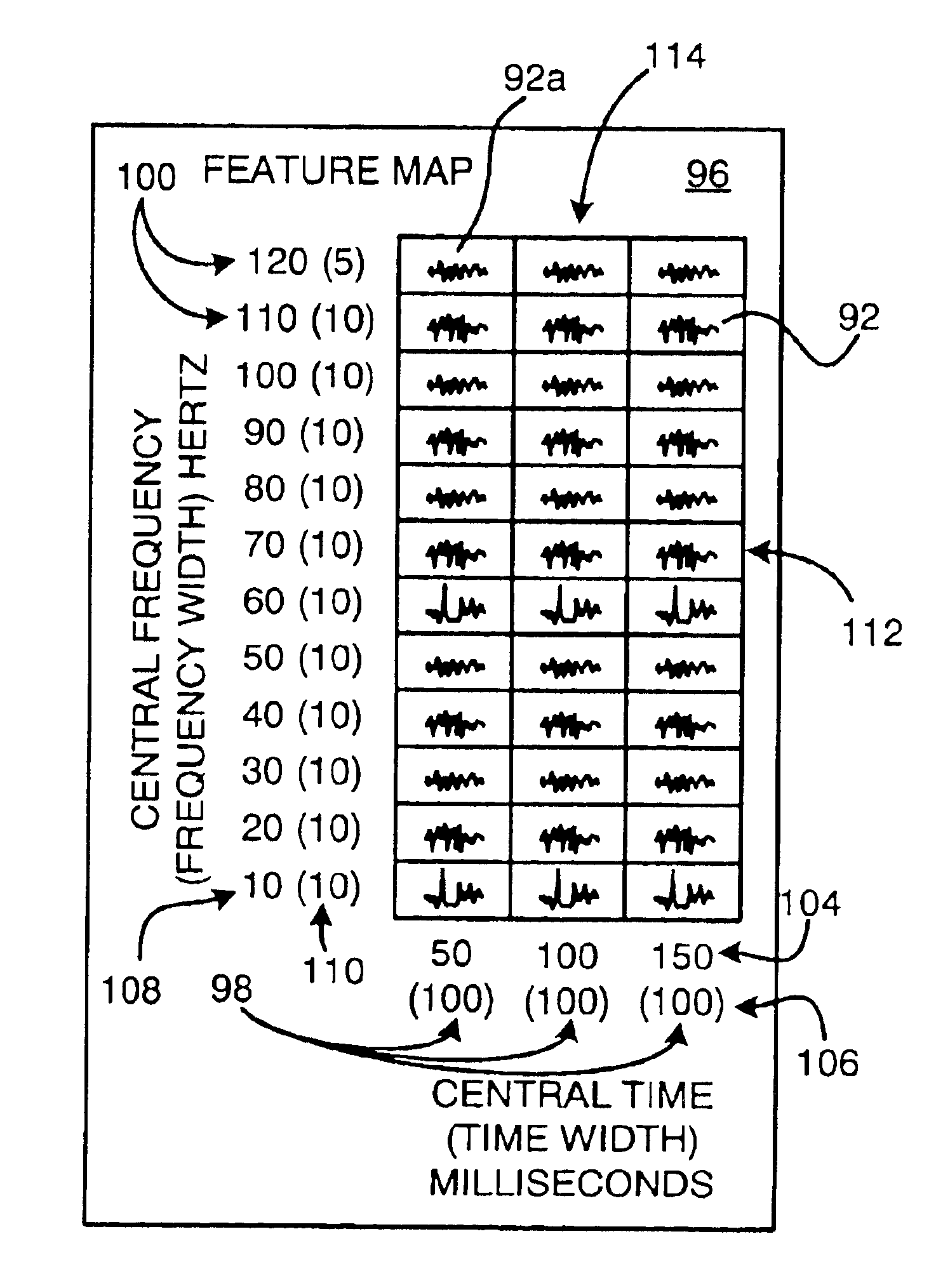 Petroleum exploration and prediction apparatus and method