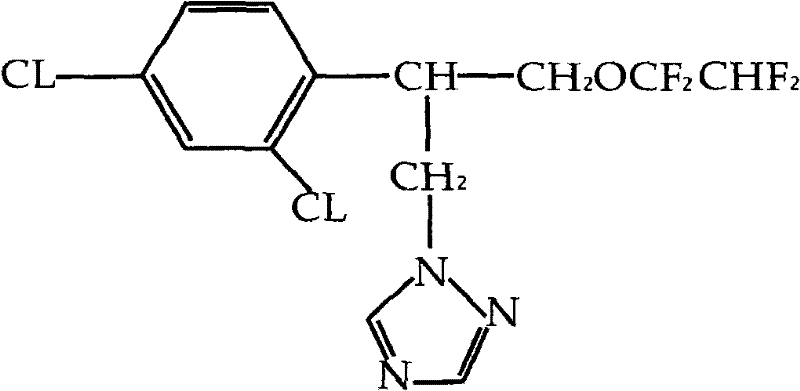 Bactericide composite containing tetraconazole