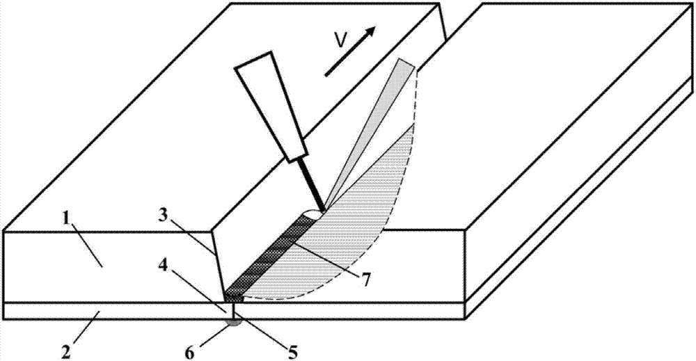 Laser wire-filled butt welding method for titanium-steel clad plate with t2 copper as transition layer