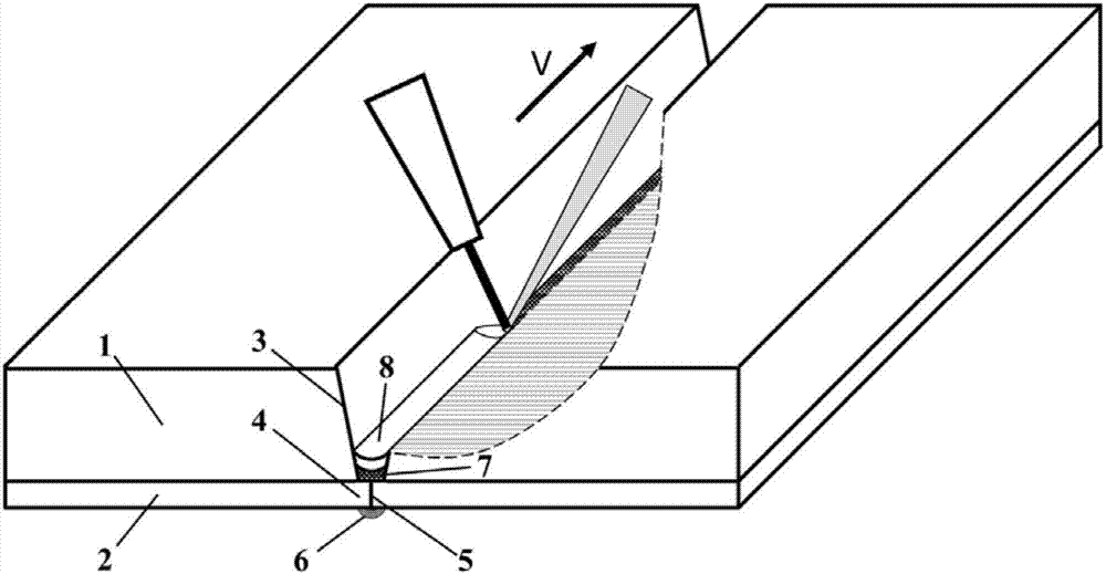 Laser wire-filled butt welding method for titanium-steel clad plate with t2 copper as transition layer