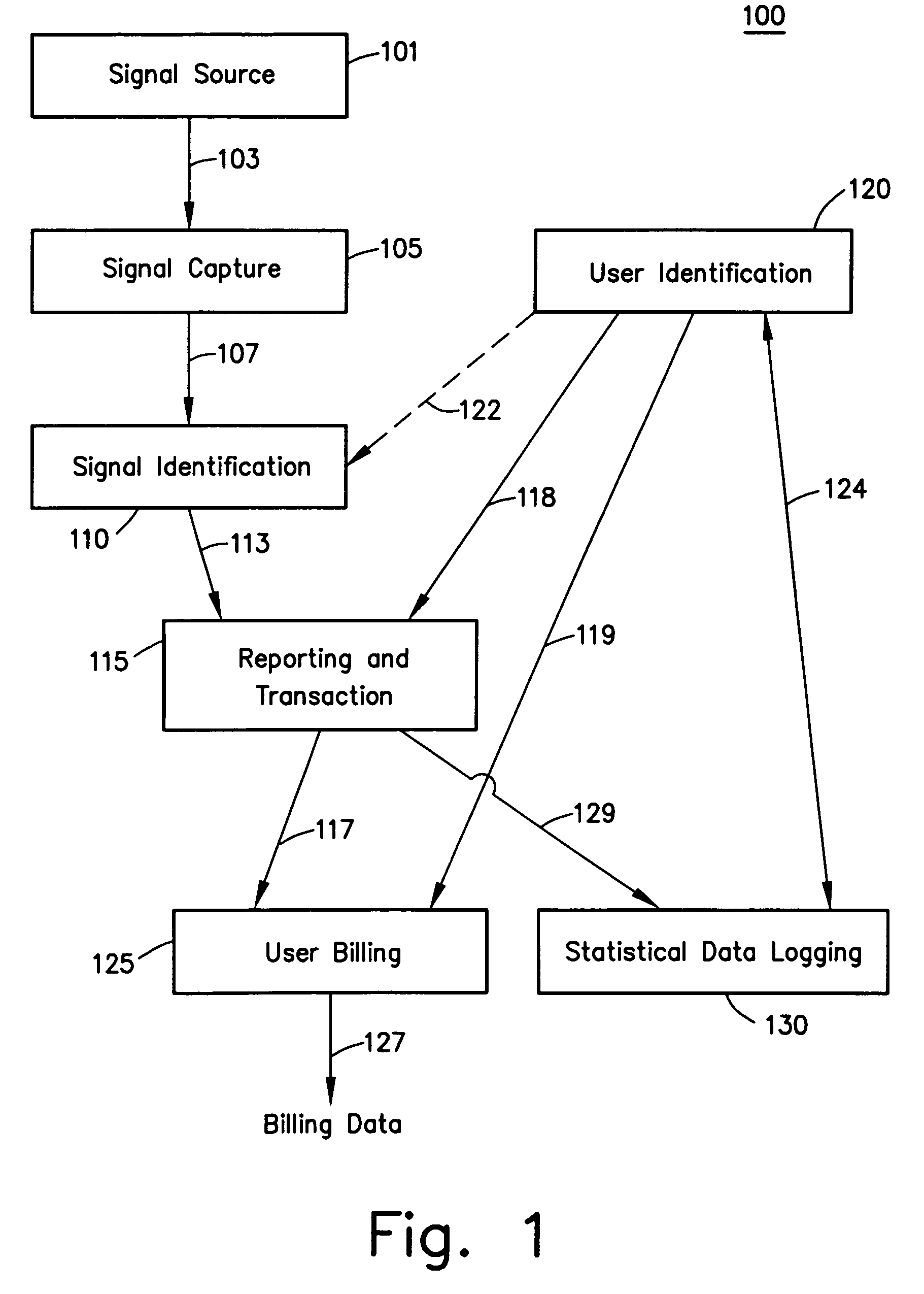 Method and system for purchasing pre-recorded music