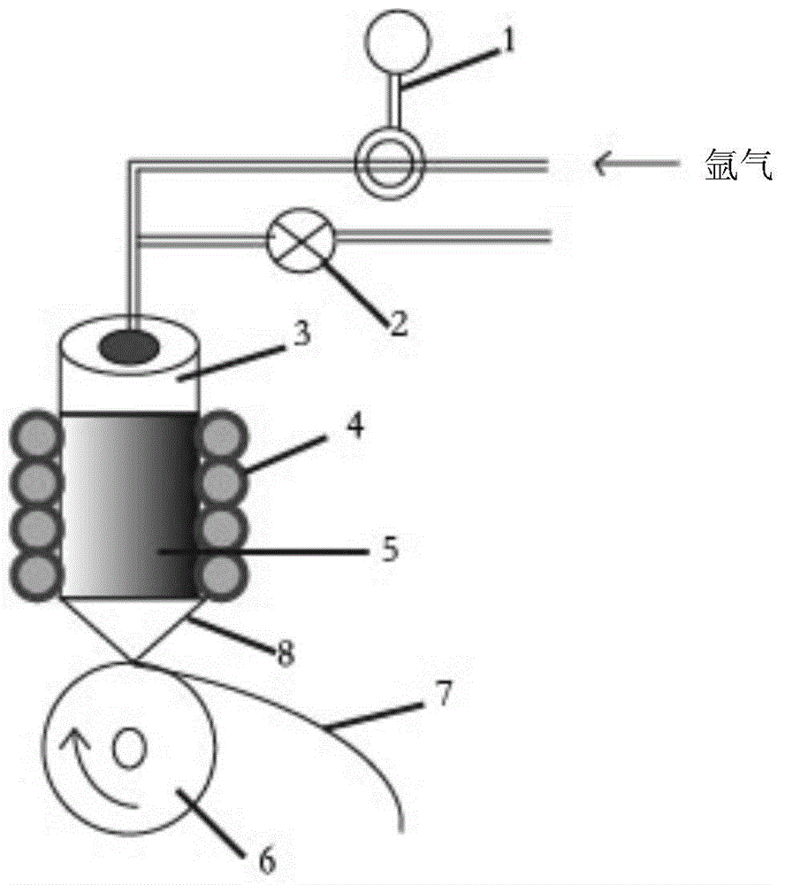 A kind of iron-based amorphous soft magnetic alloy with uniform element distribution and preparation method thereof