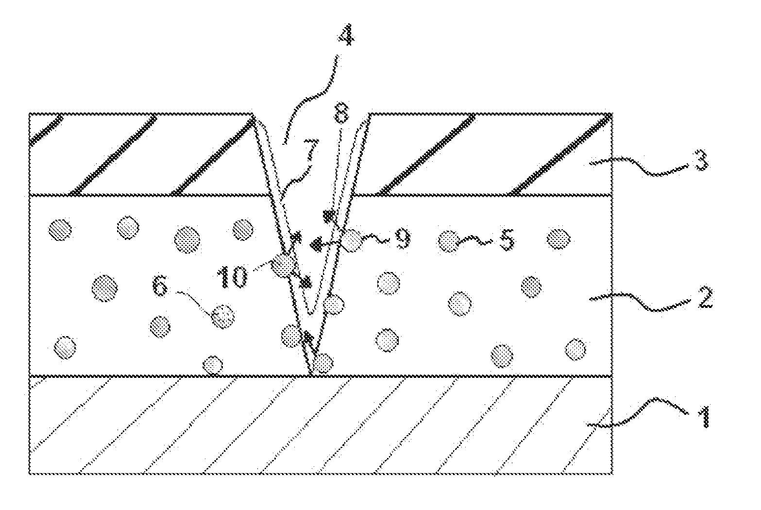 Ceramic particles and coating compositions including said particles